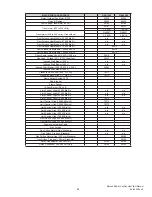 Предварительный просмотр 63 страницы ACS Marvair GAA1024A Installation & Operation Manual