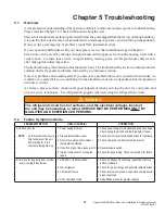 Preview for 45 page of ACS Marvair MAA1018A Installation & Operation Manual