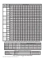 Предварительный просмотр 8 страницы ACS Marvair MGA3090A Installation & Operation Manual