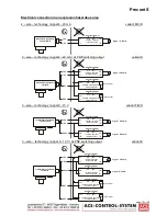 Предварительный просмотр 10 страницы ACS Precont S Technical Manual