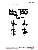 Preview for 21 page of ACS Precont S Technical Manual