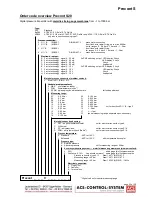 Предварительный просмотр 22 страницы ACS Precont S Technical Manual