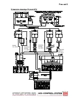 Preview for 27 page of ACS Precont S Technical Manual