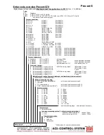 Предварительный просмотр 28 страницы ACS Precont S Technical Manual