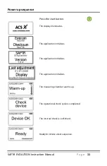 Предварительный просмотр 11 страницы ACS SAF'IR EVOLUTION Instruction Manual