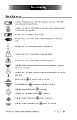 Предварительный просмотр 25 страницы ACS SAF'IR EVOLUTION Instruction Manual