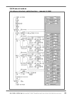 Предварительный просмотр 15 страницы ACS Thermocont TS4L Technical Manual