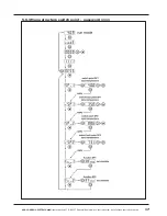 Preview for 17 page of ACS Thermocont TS4L Technical Manual