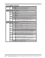 Preview for 18 page of ACS Thermocont TS4L Technical Manual