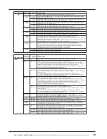 Preview for 19 page of ACS Thermocont TS4L Technical Manual