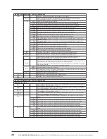 Preview for 20 page of ACS Thermocont TS4L Technical Manual