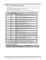 Preview for 21 page of ACS Thermocont TS4L Technical Manual