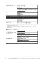 Preview for 24 page of ACS Thermocont TS4L Technical Manual