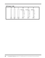 Preview for 28 page of ACS Thermocont TS4L Technical Manual