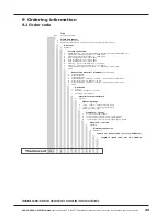 Preview for 29 page of ACS Thermocont TS4L Technical Manual