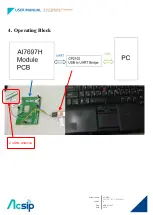 Preview for 6 page of AcSiP AI7687H User Manual