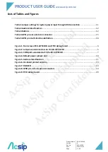 Preview for 4 page of AcSiP AI7931HD User Manual