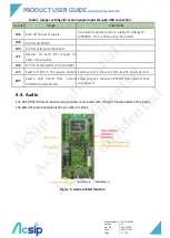 Preview for 12 page of AcSiP AI7931HD User Manual