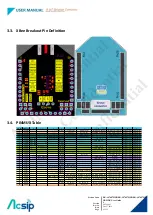 Предварительный просмотр 7 страницы AcSiP EK-AI7687HXB User Manual