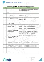 Preview for 12 page of AcSiP EK-AI7931LD User Manual