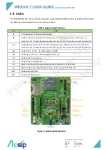 Preview for 14 page of AcSiP EK-AI7931LD User Manual