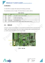 Preview for 15 page of AcSiP EK-AI7931LD User Manual