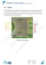 Preview for 16 page of AcSiP EK-AI7931LD User Manual