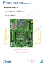 Preview for 17 page of AcSiP EK-AI7931LD User Manual