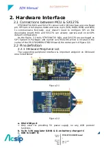 Preview for 6 page of AcSiP S76S Manual