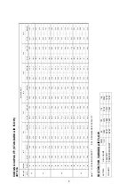 Предварительный просмотр 7 страницы Acson international 100 A/AR Manual