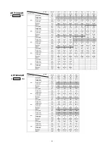 Предварительный просмотр 13 страницы Acson international 100 A/AR Manual