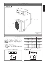 Preview for 9 page of Acson international 4SL10B Installation Manual