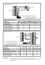 Preview for 12 page of Acson international 4SL10B Installation Manual