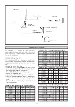 Preview for 16 page of Acson international 4SL10B Installation Manual