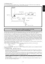 Preview for 17 page of Acson international 4SL10B Installation Manual