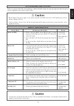 Preview for 19 page of Acson international 4SL10B Installation Manual