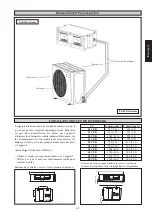 Preview for 23 page of Acson international 4SL10B Installation Manual