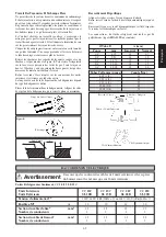 Preview for 25 page of Acson international 4SL10B Installation Manual