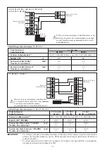 Preview for 26 page of Acson international 4SL10B Installation Manual