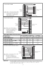 Preview for 28 page of Acson international 4SL10B Installation Manual