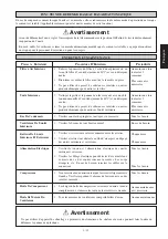 Preview for 33 page of Acson international 4SL10B Installation Manual