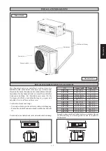 Preview for 37 page of Acson international 4SL10B Installation Manual