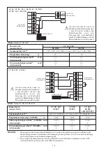 Preview for 40 page of Acson international 4SL10B Installation Manual