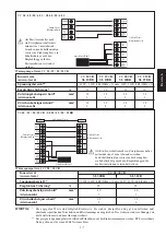 Preview for 41 page of Acson international 4SL10B Installation Manual