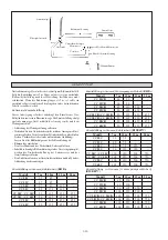 Preview for 44 page of Acson international 4SL10B Installation Manual