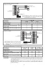 Preview for 54 page of Acson international 4SL10B Installation Manual