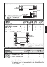 Preview for 55 page of Acson international 4SL10B Installation Manual