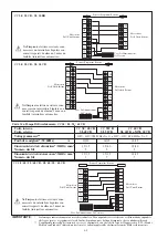 Preview for 56 page of Acson international 4SL10B Installation Manual