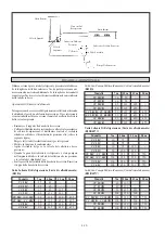 Preview for 58 page of Acson international 4SL10B Installation Manual