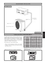 Preview for 65 page of Acson international 4SL10B Installation Manual